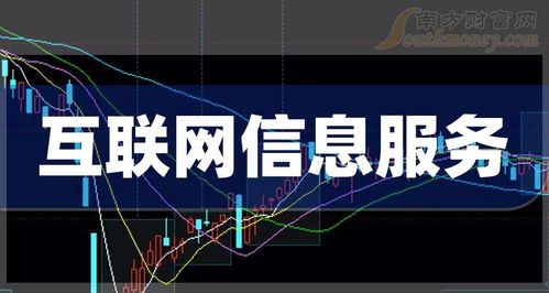 2025年11月21日互聯(lián)網(wǎng)信息服務題材名單深度解析與前瞻